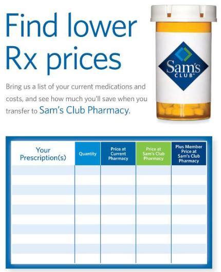 Sams Club Pharmacy | 300 Park Plaza Dr, Secaucus, NJ 07094 | Phone: (201) 974-0556